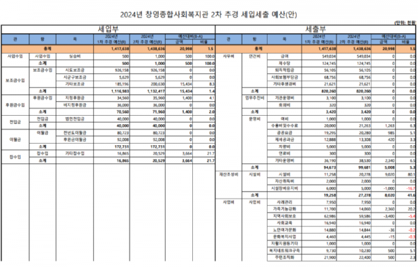 스크린샷 2024-06-14 155652.png