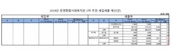 스크린샷 2024-06-14 155708.png