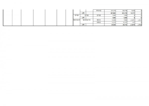 2026년 제1차 추가경정확정 예산서_2.jpg
